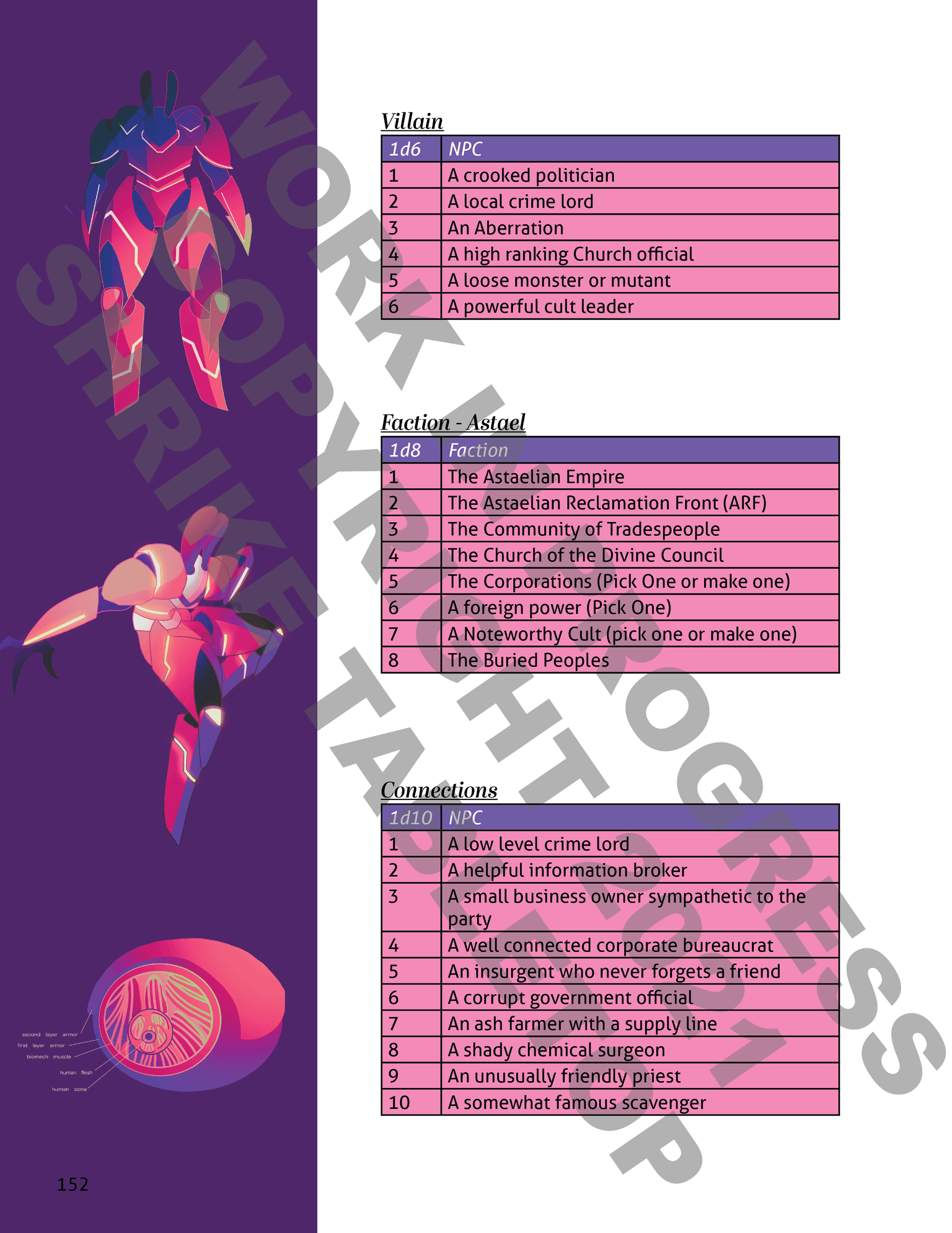 Era of Silence - bunny power armor